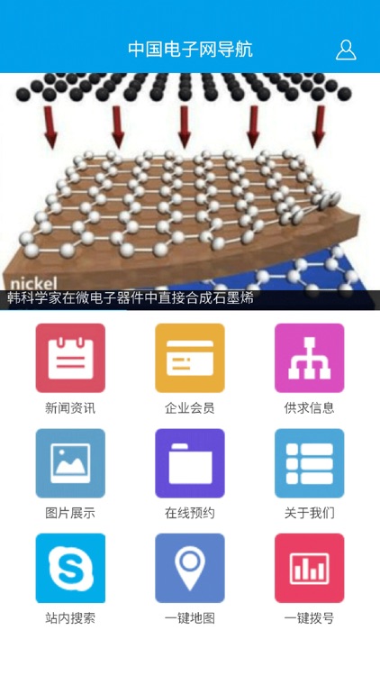 中国电子网导航