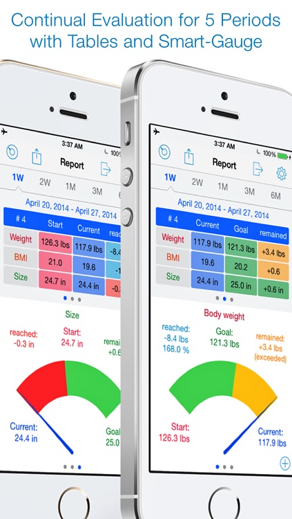 Weight Size Diary screenshot-3