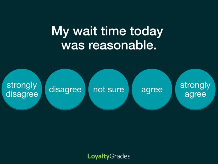 LoyaltyGrades - Point-of-care Patient Surveys