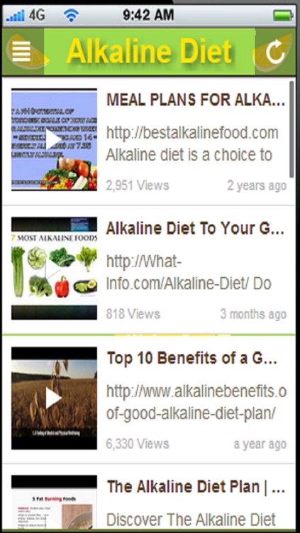 Alkaline Diet App:Also known as the alkaline ash diet and acid diet+