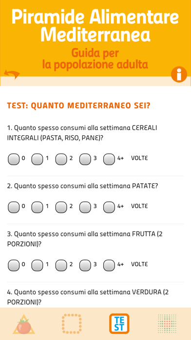 Screenshot #2 pour Dieta Mediterranea - Piramide Alimentare