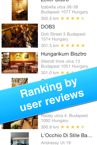 Budapest, Hungary - Offline Guide - screenshot 2
