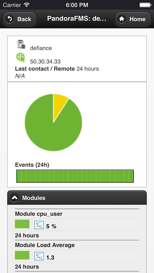 #1. Pandora FMS (iOS) 由: Pandora FMS SL