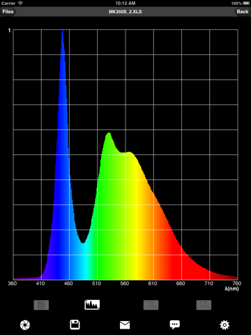 Screenshot #6 pour uSpectrum MK350N