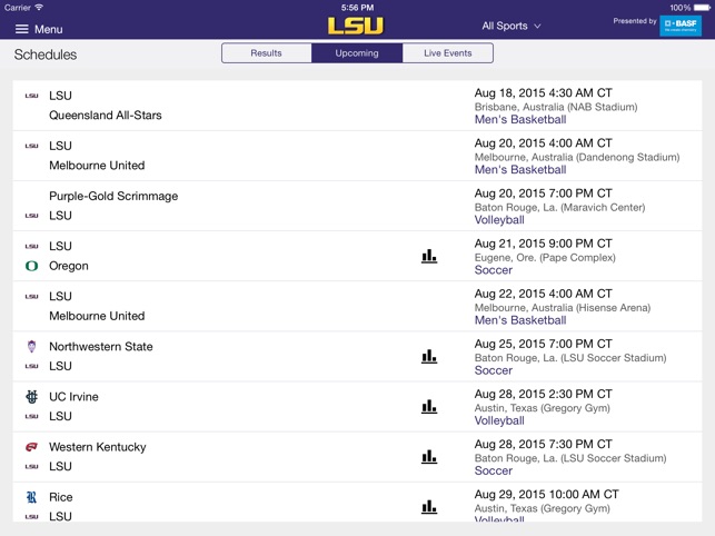LSUsports Mobile Plus for iPad 2015(圖4)-速報App