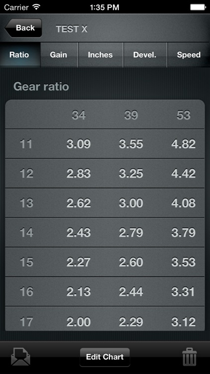 Bike Gear Calculator - Bike Gears, Cycling Gear Calculator, Bicycle Gear Calculator screenshot-3