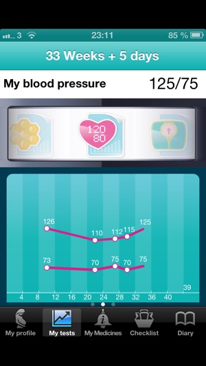 Pregnancy Log(圖1)-速報App