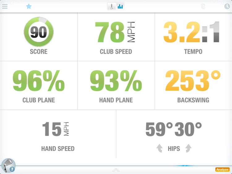 GolfSense for iPad