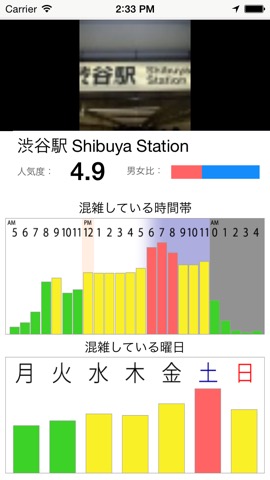 混雑ビッグデータ - 混んでる時間＆曜日がわかる無料地図アプリのおすすめ画像2