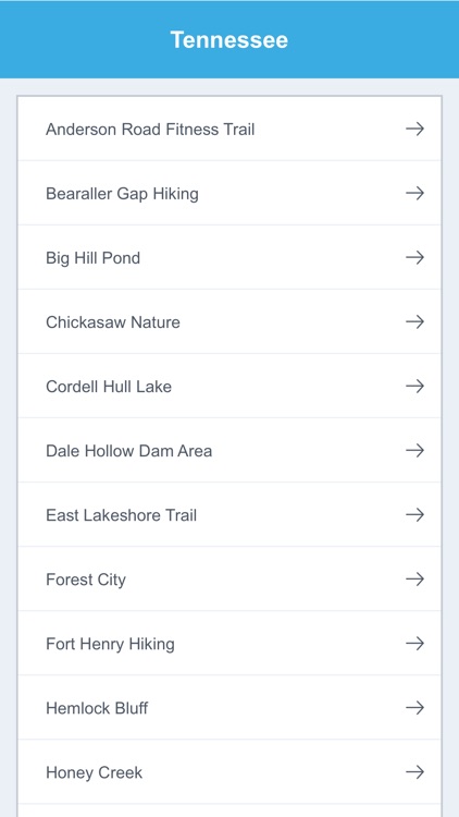 Tennessee National Recreation Trails