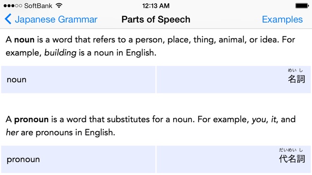 Japanese Grammar ~ Mirai(圖5)-速報App