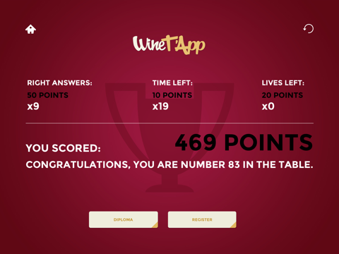 Screenshot #6 pour WineT'App