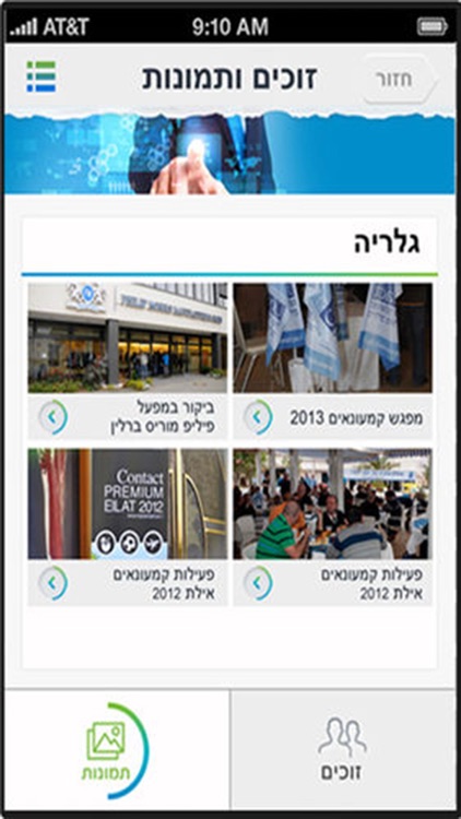 Contact -  Trade Program of Philip Morris LTD.