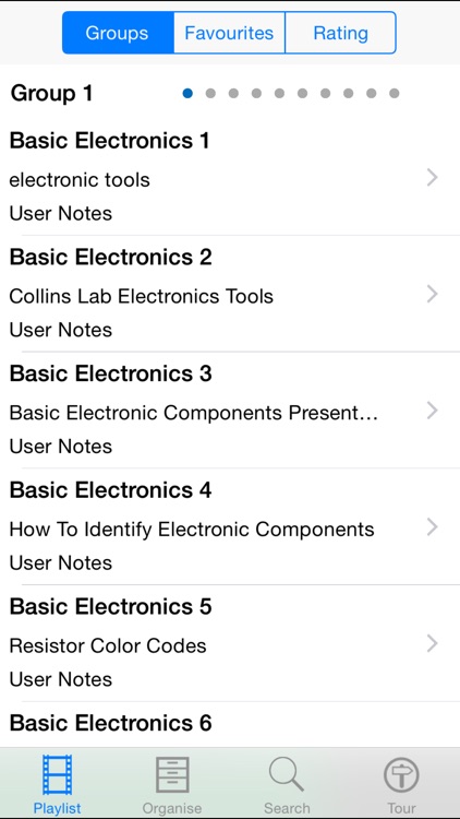 Basic Electronics