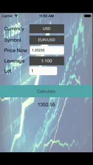 forex margin calculator iphone screenshot 1