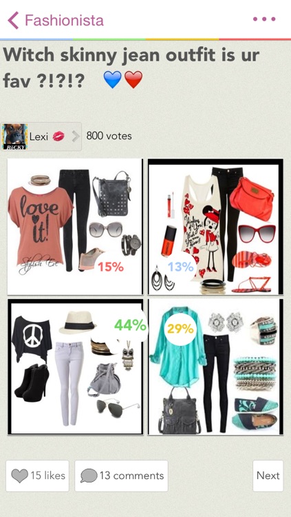 Fashionista - a community about fashion, outfit, looks, nail, shoes and bags
