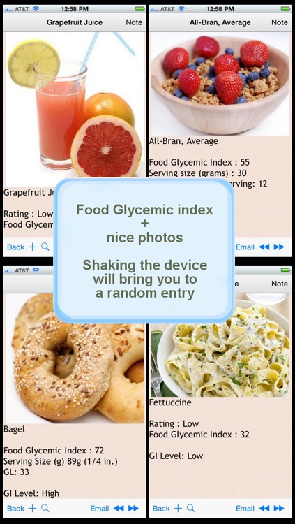 350 Glycemic Index