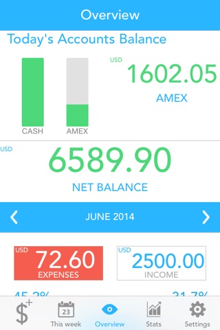 Kiss Cash - Money Management Kept Simple screenshot 4