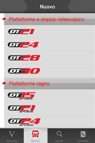 Vertical Italia screenshot 2