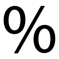 Basic Percent Calculator