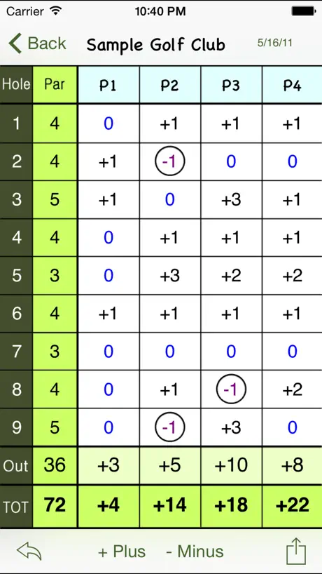 Golf Score Sheet