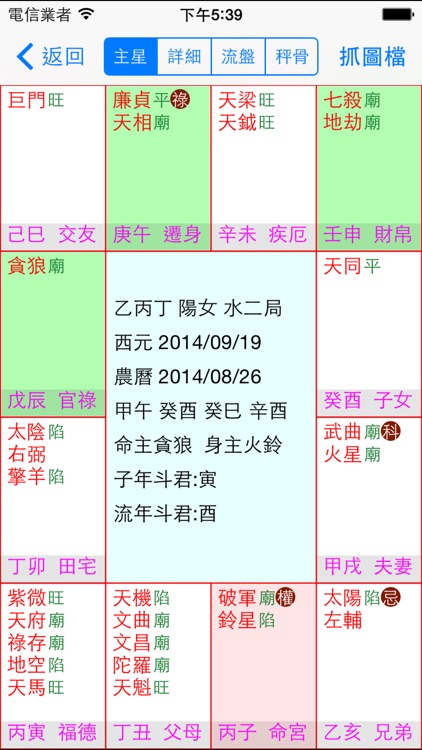 飛星紫微斗數