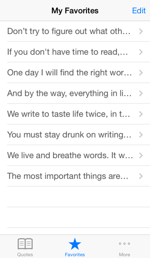 Writer Quotes - Motivational sayings to clear writing block,(圖4)-速報App