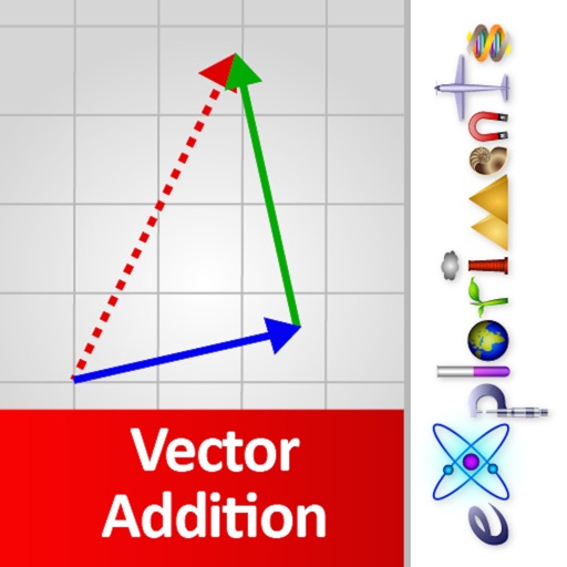 Exploriments: Vectors - Addition and Resolution by IL&FS Education and ...