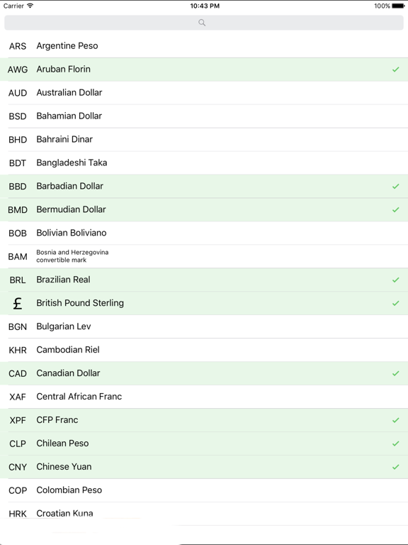 Currency Converter Chart