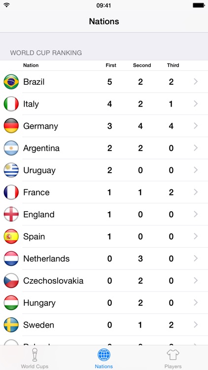 Cup Archive screenshot-3