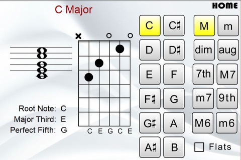 Guitar Family Chord Finder with Notes (Guitar, Ukulele, Mandolin, Banjo) screenshot 2