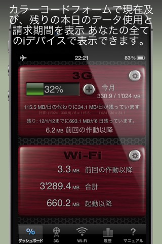 転送量メーター (Download Meter for Wi-Fi & LTE/4G//3G/EDGE/Wi-Fi)のおすすめ画像1