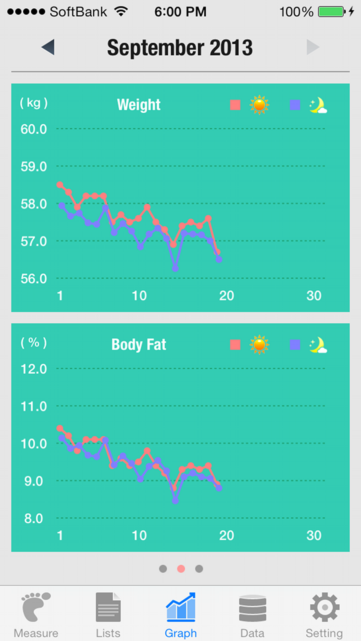 Walker - Pedometer Lite