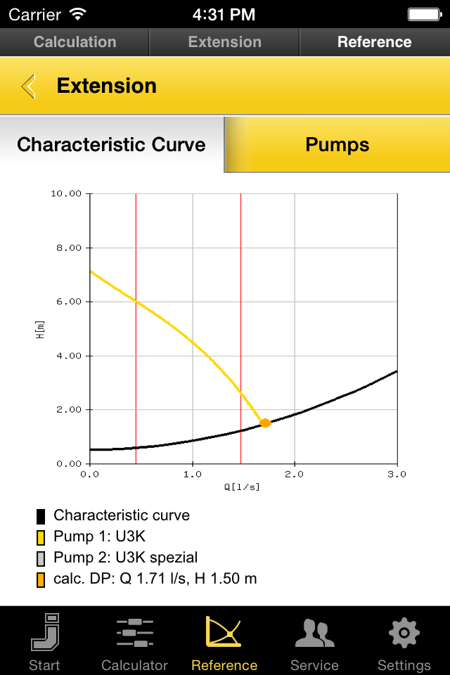 JUNG PUMPEN PumpSizer
