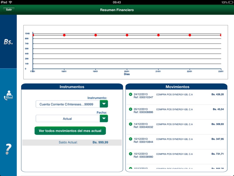 Banesco Móvil for iPad