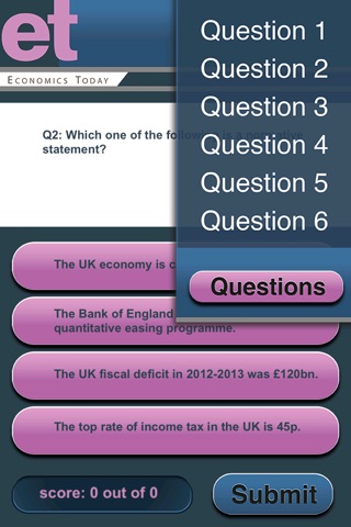 Economics Today Volume 21 September Questions screenshot 2