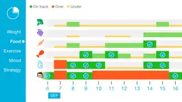 Game screenshot Weight Tracker — Moti-Mate mod apk