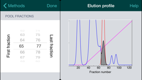 Protein Purification for iPhone screenshot