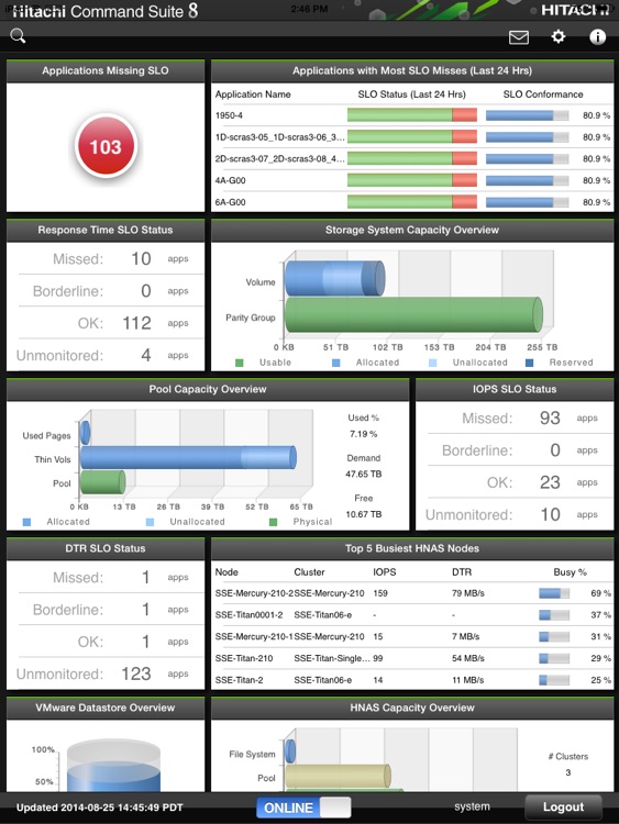 Hitachi Command Suite v8.0 for iPad® screenshot-3
