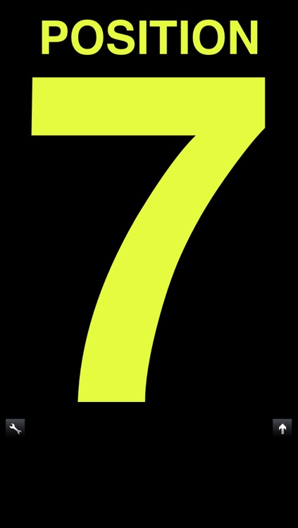 Pit Board