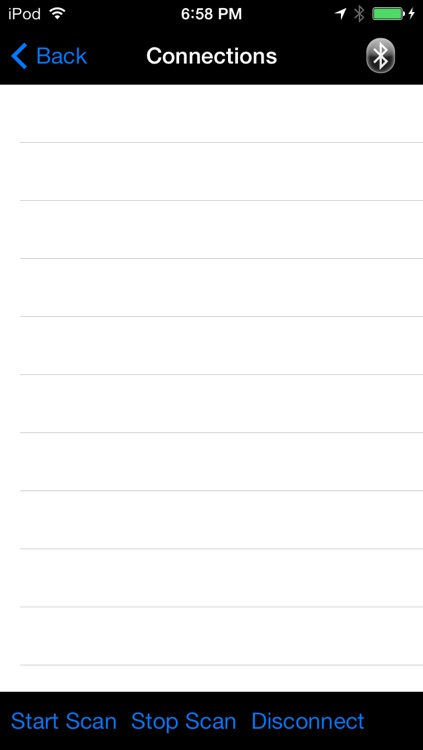 Oxidizing Gas Sensor Monitor