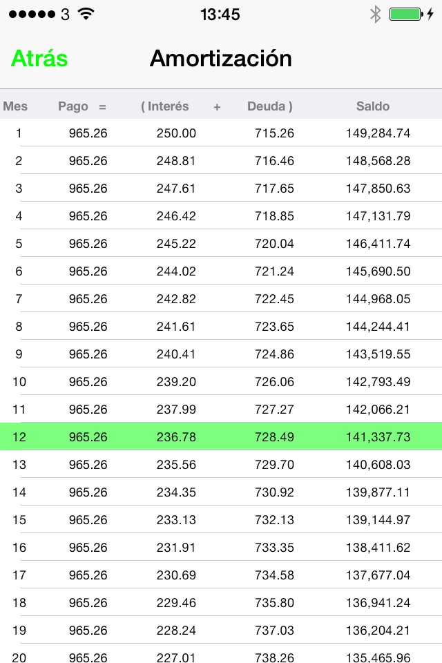 Mortgage Control screenshot 3