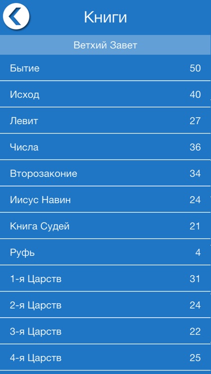Russian Bible Offline