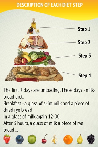 Fastest way to lose weight: diet plans screenshot 2