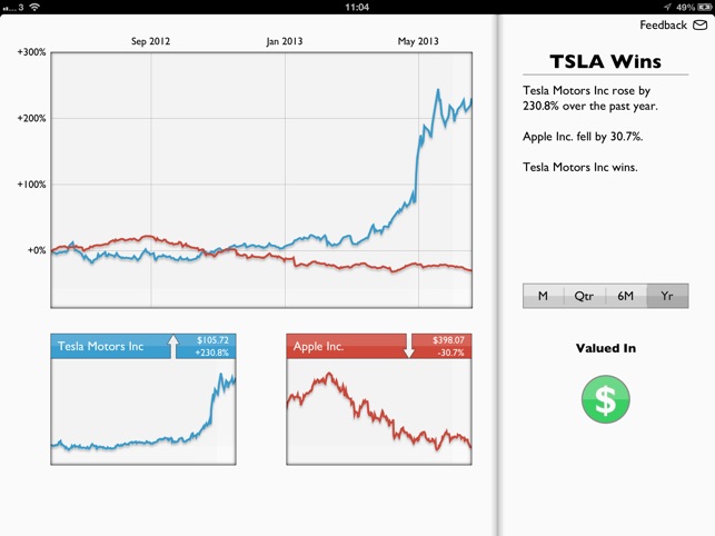 Stock Vs Stock(圖3)-速報App