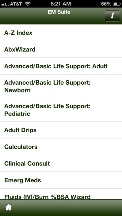 Medical Wizards Library