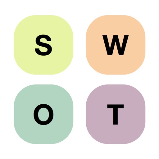 SWOT Analysis iOS App