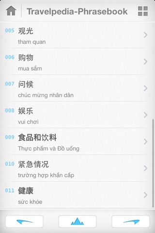 Vietnamese Travel Phrasebook screenshot 2