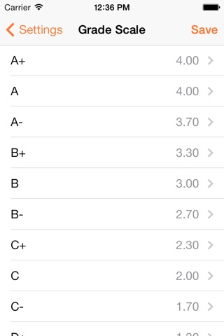 Calculate My GPA screenshot 3