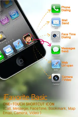 Game screenshot Contact shortcut photo icon ( iFavorite ) for Home screen mod apk